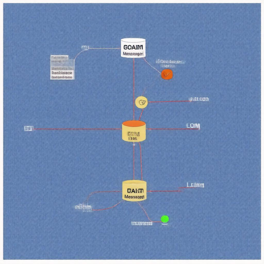 AI-created image of IEEE 802.1ag